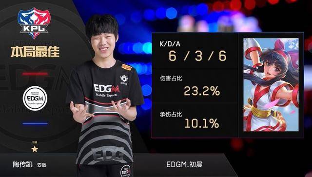 但凭借坚韧 但凭借坚韧