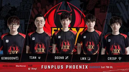 还是阿森纳 还是阿森纳