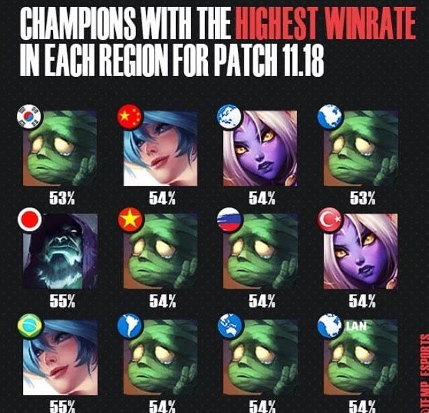 关与竞技的 关与竞技的