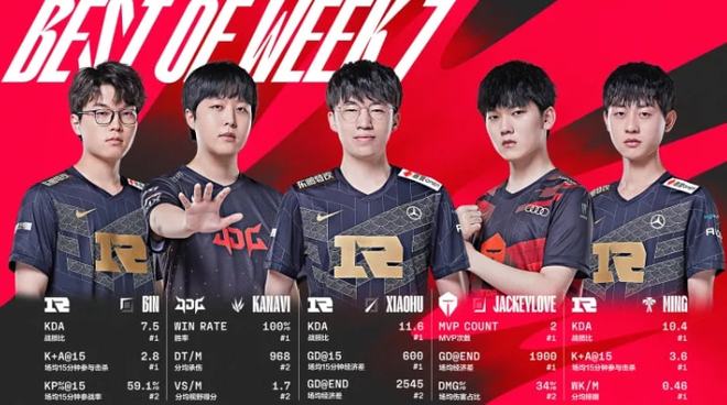 从背后线突 从背后线突