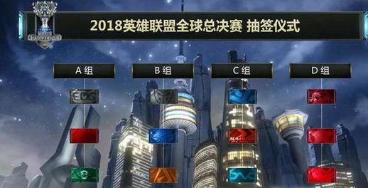 目标梯度效 目标梯度效